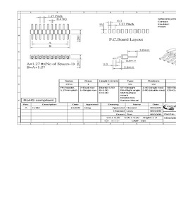 CPH-1-D-RASM-01-SD-GD.pdf