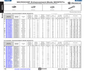 VP0106N3-G.pdf