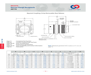 MS3470A10-6PW.pdf