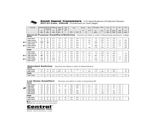 BCV46LEADFREE.pdf