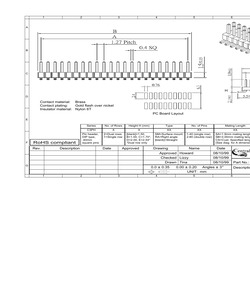 C3PH-2-SM-24-SA-GD03-CP.pdf