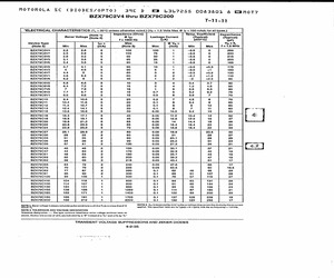 BZX79B33.pdf