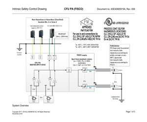 6ES7655-5PX11-1AX0.pdf