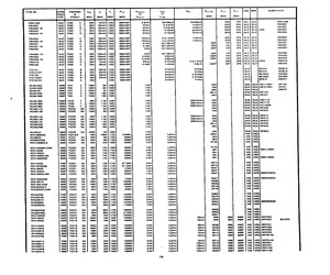 RFD14N05SM.pdf