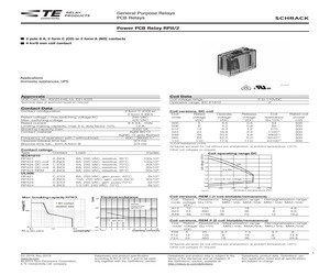 LMV431AIMFNOPB.pdf