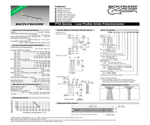 PTA1544-2015CPA104.pdf