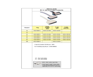 HLMP 1790 A00A2.pdf