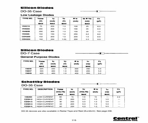 1N3595BKLEADFREE.pdf