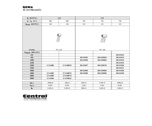 2N1595LEADFREE.pdf