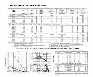 AC500.pdf