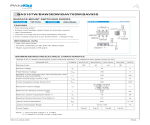 BAS16TW.pdf