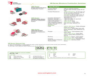 3MA-3P-1-AP2/23-M6QE.pdf