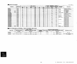 MC2838.pdf