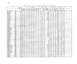 LH52250D-90L.pdf