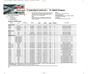 SJ3542-1/2X50.pdf