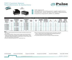 PE-51686NL.pdf