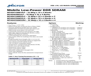 MT46H128M32LFMA-5:A.pdf