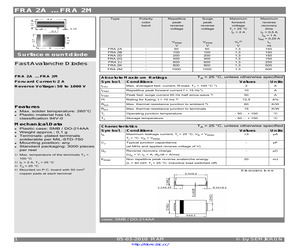 FRA2B.pdf