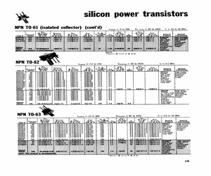 2N2820.pdf