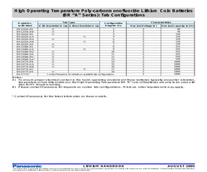 BR-1632A/FAN.pdf