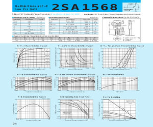 2SA1568.pdf