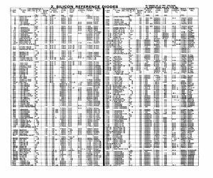 JAN1N966B-1.pdf