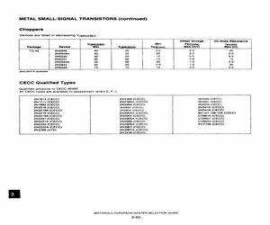 2N5230.pdf