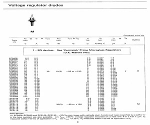 ZC5036.pdf