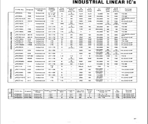 UPC55A.pdf