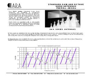 STANDARD-GAIN-AND-OCTAVE-HORN-.pdf