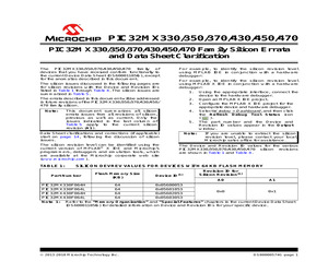 PIC32MX350F256H-I/PT.pdf