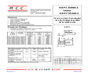 KBPC3501GSP.pdf