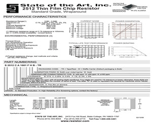 S2512CA225JEB-TR.pdf