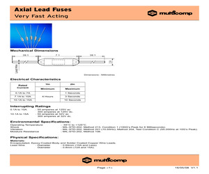 MCPFP 0.5A 125V.pdf