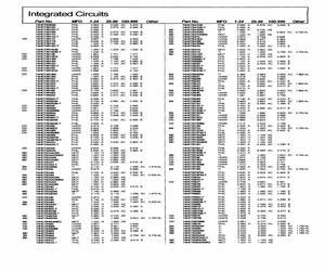 74HCT540DB-T.pdf