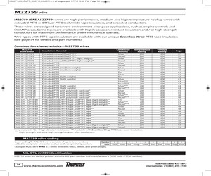 M22759/11-20-2.pdf