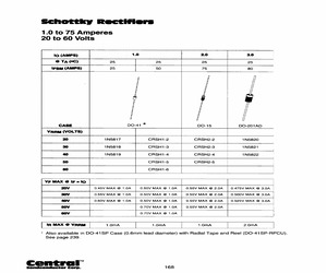 1N5819TR.pdf