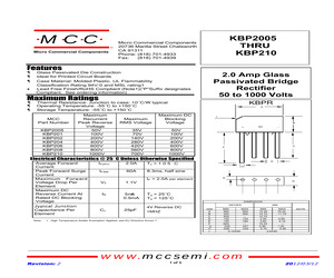 KBP2005-BP.pdf