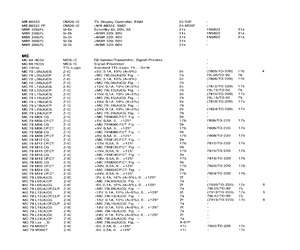 MC78L12ACP.pdf