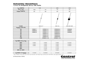 1N5818LEADFREE.pdf