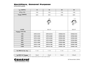 CR12-100LEADFREE.pdf