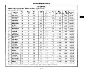 ZPD22.pdf