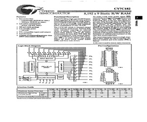 CY7C182-12DC.pdf