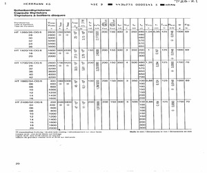 HT1420/16OG6.pdf