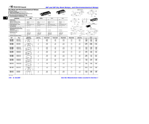 PRMA1A12.pdf