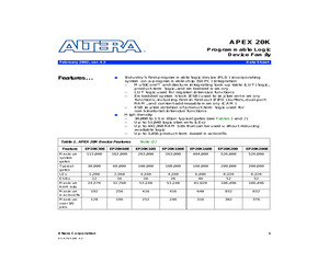 APEX20K.pdf