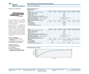 CJT10015RJJ (1-1879467-5).pdf