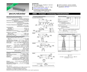 3006P-1-100ZLF.pdf