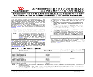 DSPIC33EP512MU810-I/PF.pdf