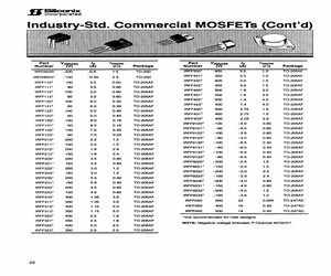 IRFF221.pdf